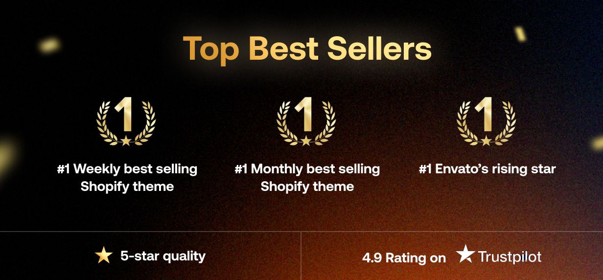 Minimog - Next-gen Multipurpose Shopify theme 2.0 - Top best sellers Shopify themes