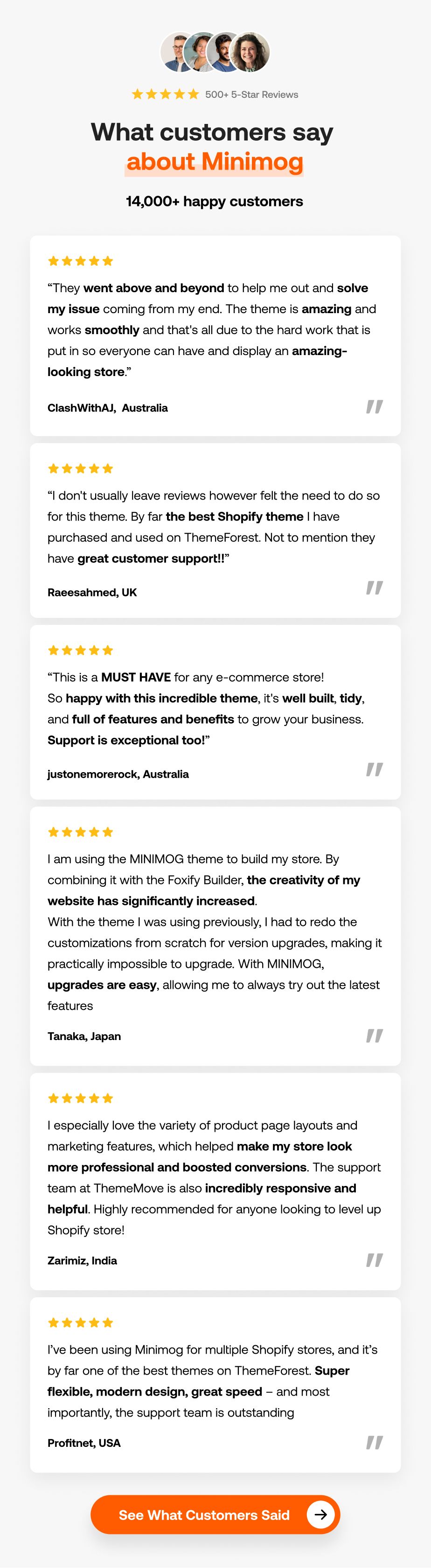 Minimog - Next-gen Multipurpose Shopify theme 2.0 - What they say about Minimog