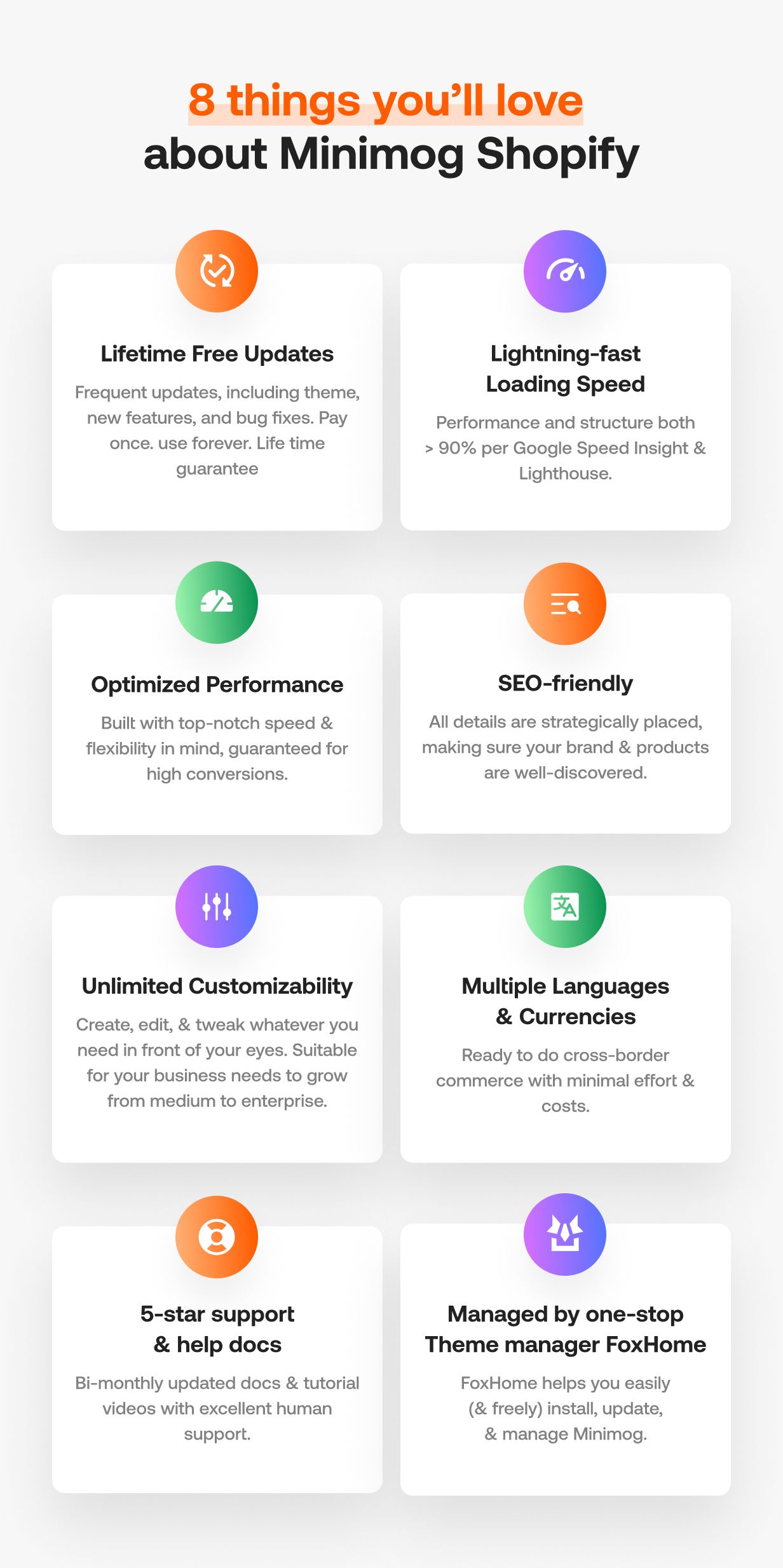 Minimog - Next-gen Multipurpose Shopify theme 2.0 - 8 THINGS YOU WILL LOVE ABOUT MINIMOG SHOPIFY